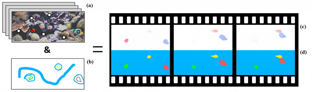 PROJECT_FeatureFlow_teaser